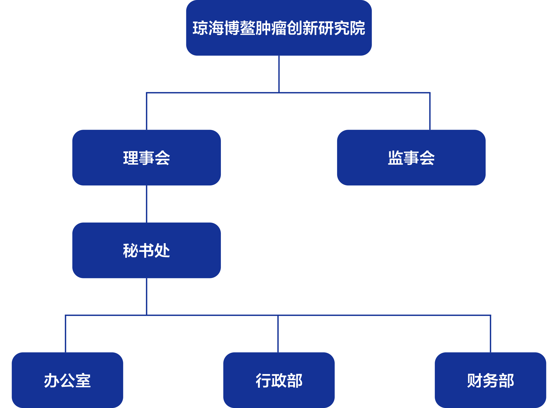 e414f6f348790d8cc9cf55c6737cd74.png
